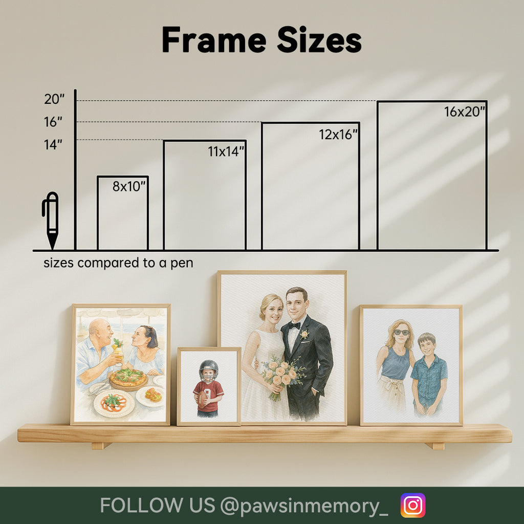 Custom Watercolor Portrait – Personalized People & Pet Illustration from Your Photo | Digital Download