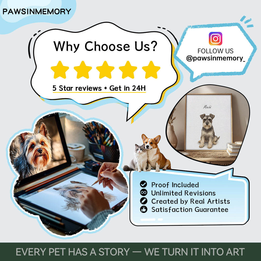 Custom Pet Portrait Digital Download - Funny Dog Wall Art, Pet Memorial Gift, Bathroom Decor Printable