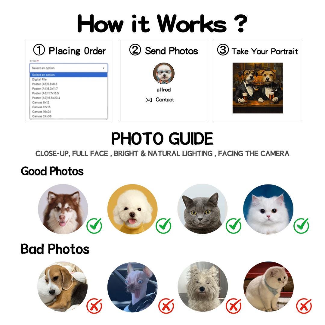 Custom Pet Portraits,Dog Cafe,Kitchen Dog Wall Art,Funny Pet Portrait – Digital Download