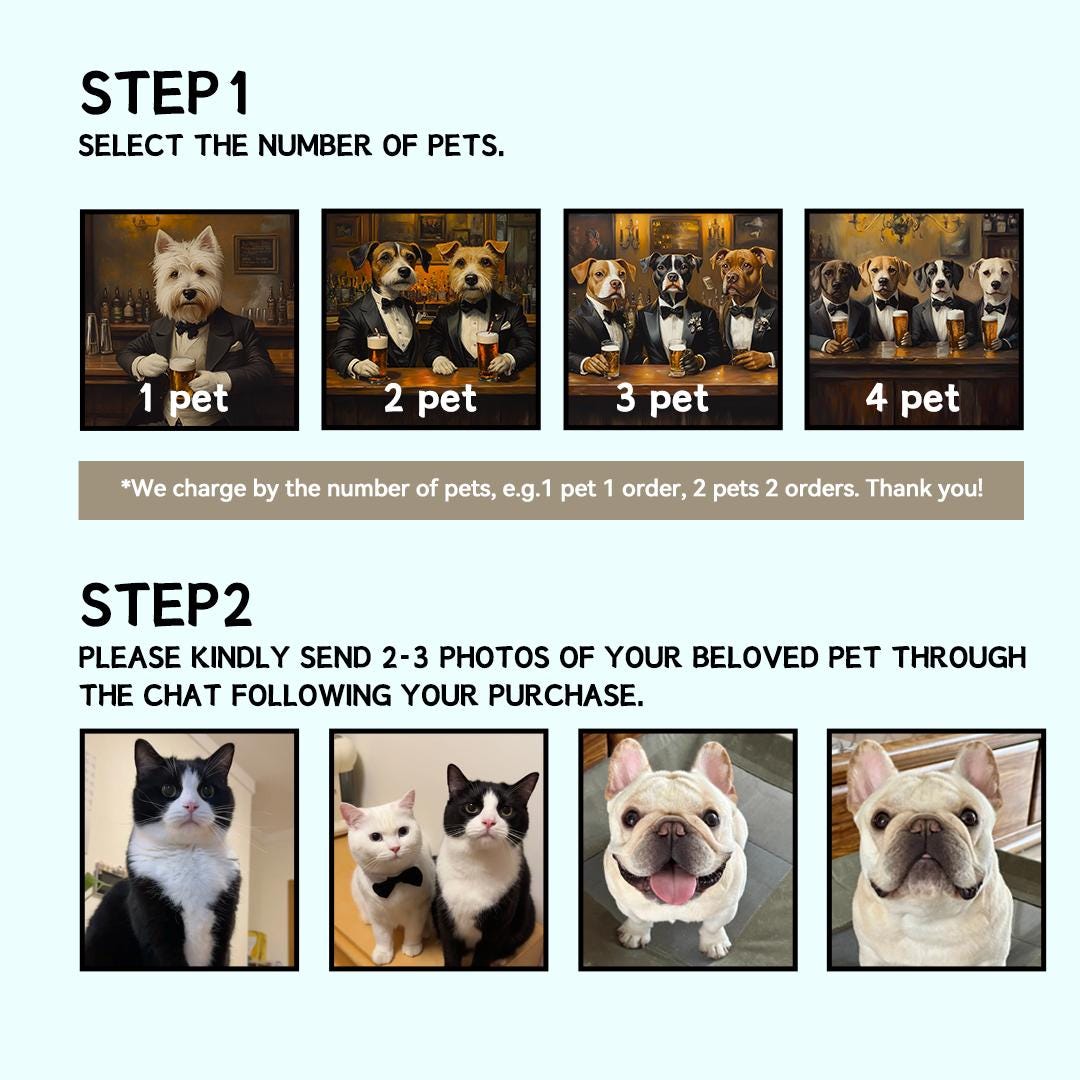 Custom Pet Portraits,Dog Cafe,Kitchen Dog Wall Art,Funny Pet Portrait – Digital Download