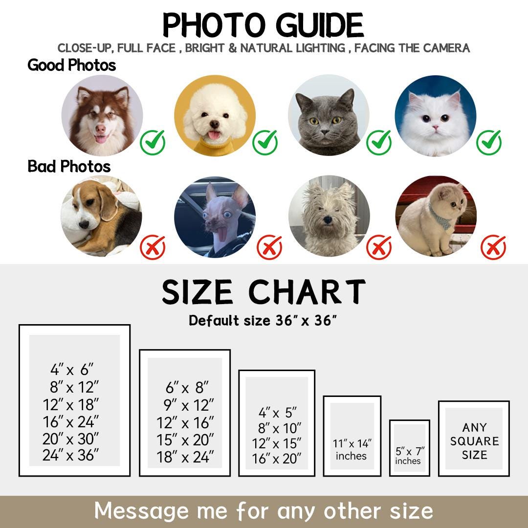 Custom Pet Portrait – Funny Bathroom Dog Art with Personalized Signature | Digital Download