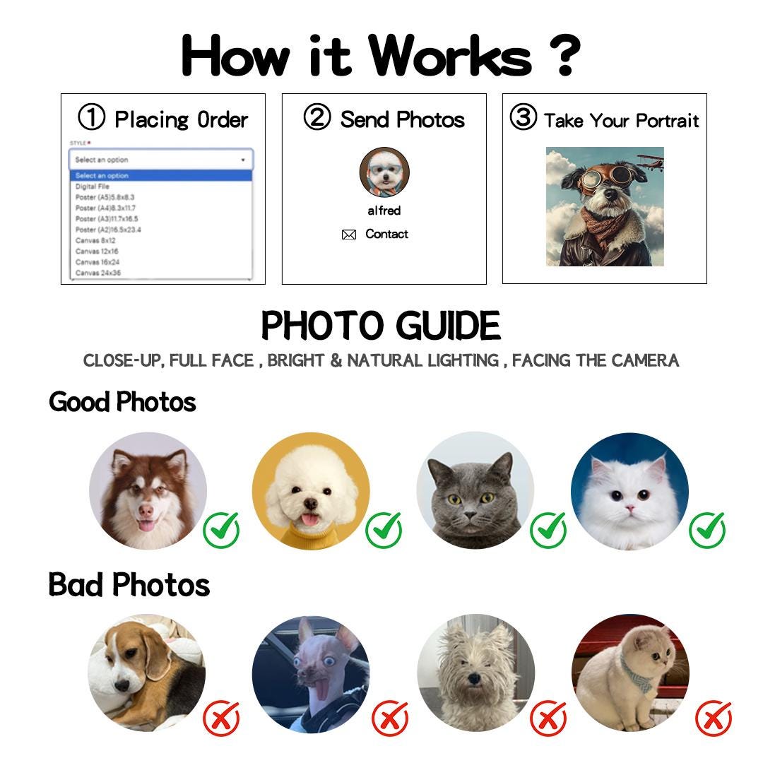 Custom Pet Portrait – Vintage Aviator Dog Art | Retro Pilot Digital Download