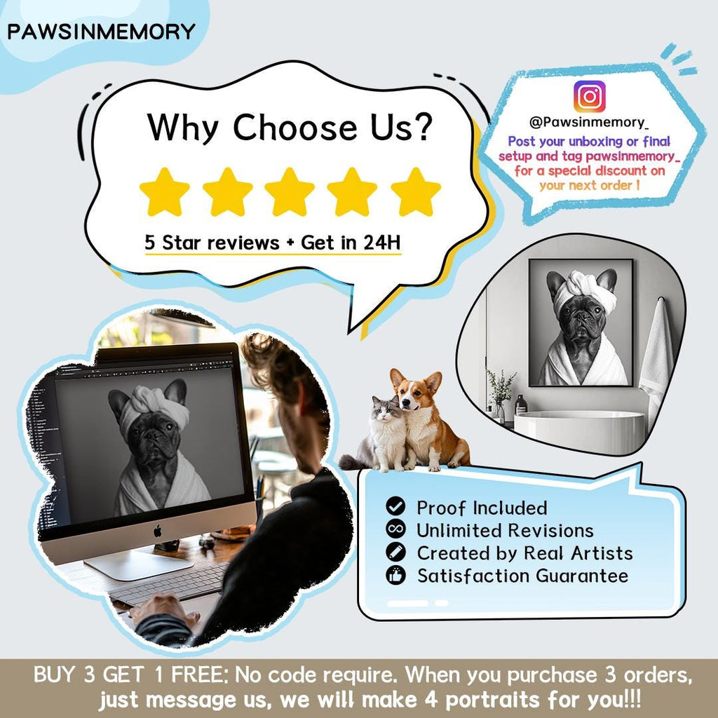 Custom Pet Portraits,Dog Cafe,Kitchen Dog Wall Art,Funny Pet Portrait – Digital Download