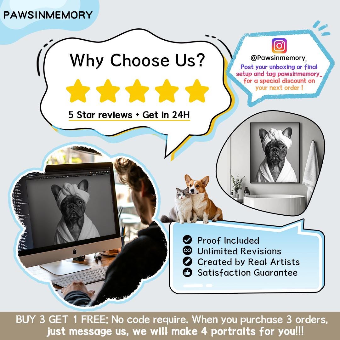 Custom Character Portrait – Personalized Illustration of You