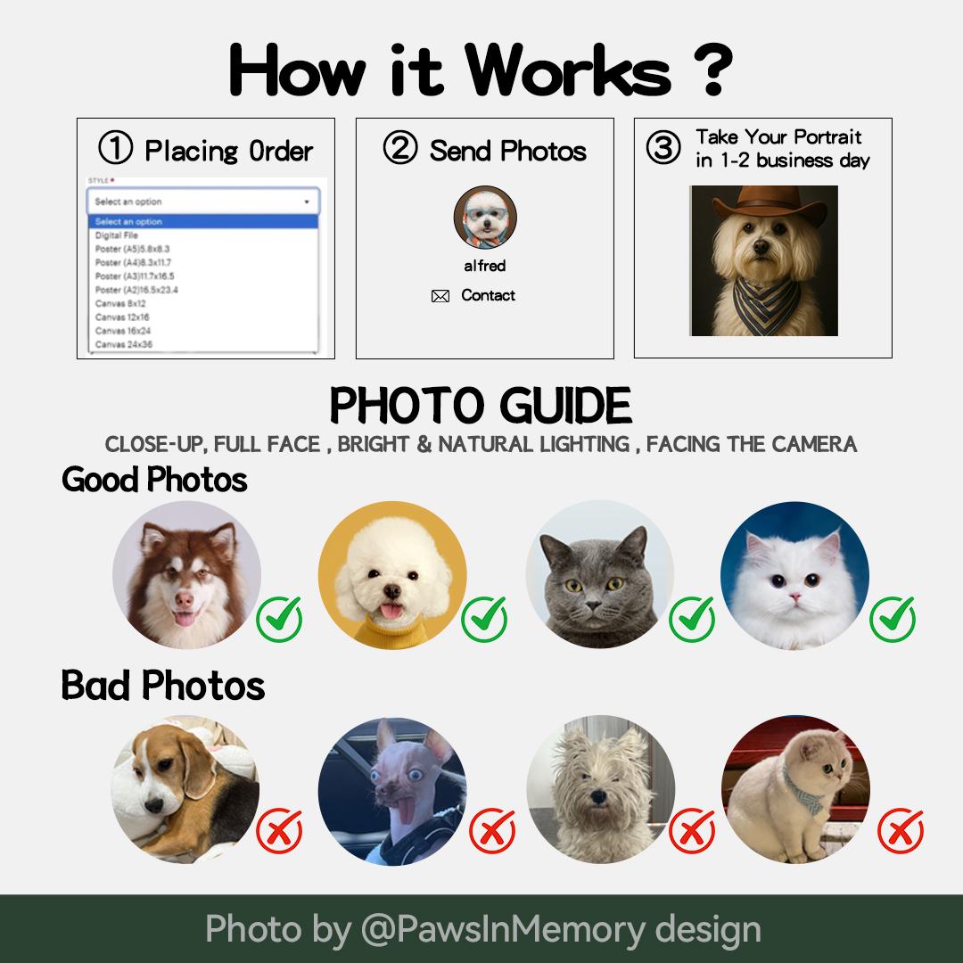 Custom Pet Portrait – Western Cowboy Theme | Funny Dog Art Digital Download
