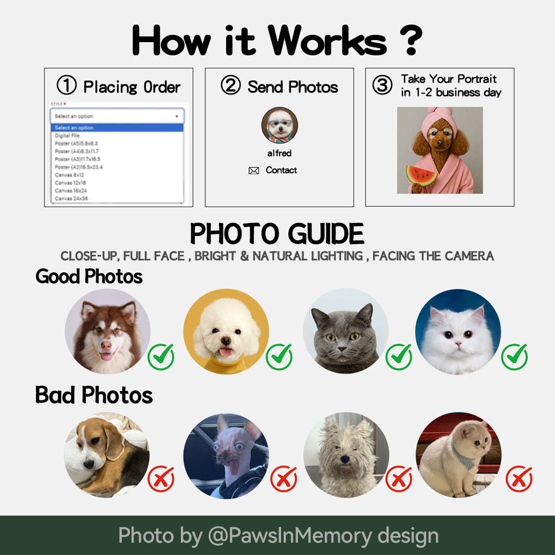 Custom Pet Memorial Portrait – Watercolor Floral Tribute | Digital Download Remembrance Art