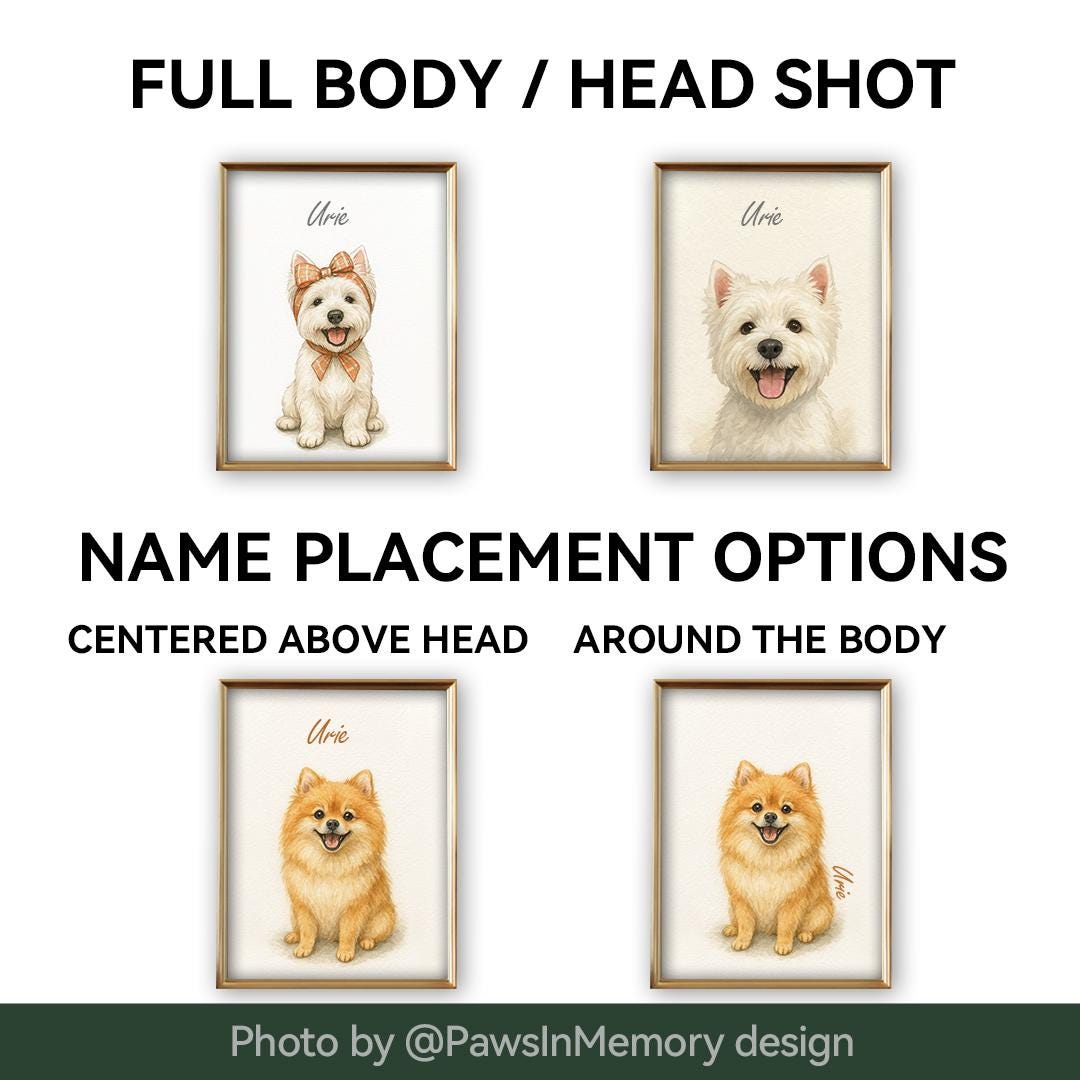 Custom Pet Portrait – Watercolor Style Dog Art | Hand-Painted Look Digital Download