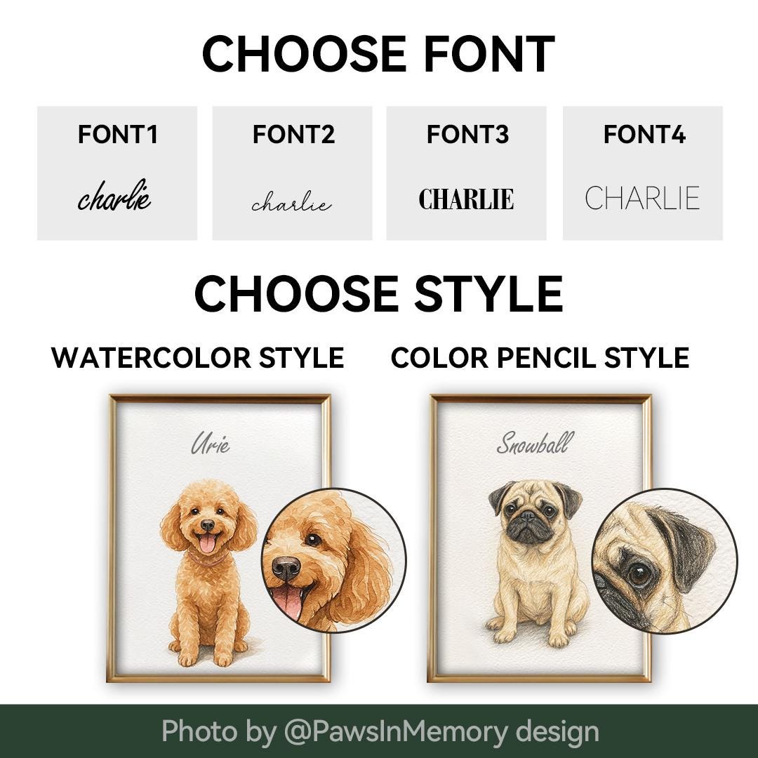 Custom Pet Portrait – Hand-Painted Watercolor Style | Elegant Dog Art Digital Download