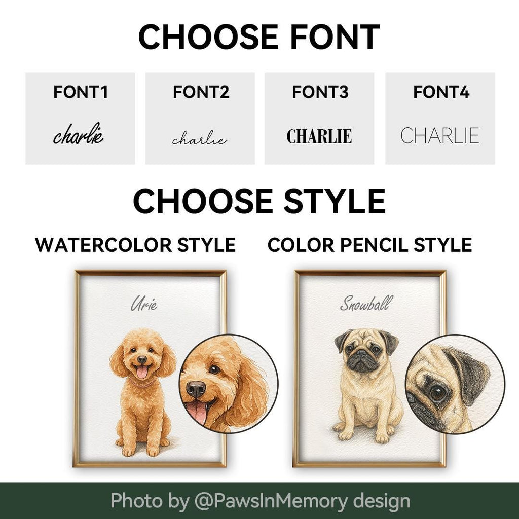 Custom Pet Portrait – Watercolor Style Dog Art | Hand-Painted Look Digital Download